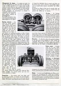 ALGERIE SAHARA 1923 A 29 EN RENAULT 6 ROUES (54)
